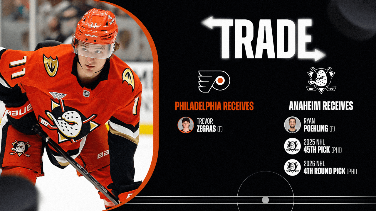 Flyers Acquire Trevor Zegras From Anaheim - NHL.com