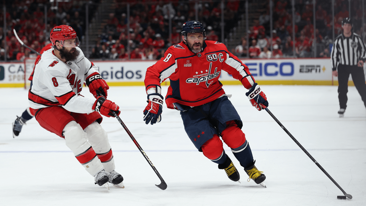 SKATE SHAVINGS -- News and Notes from Caps' Morning Skate | Washington Capitals