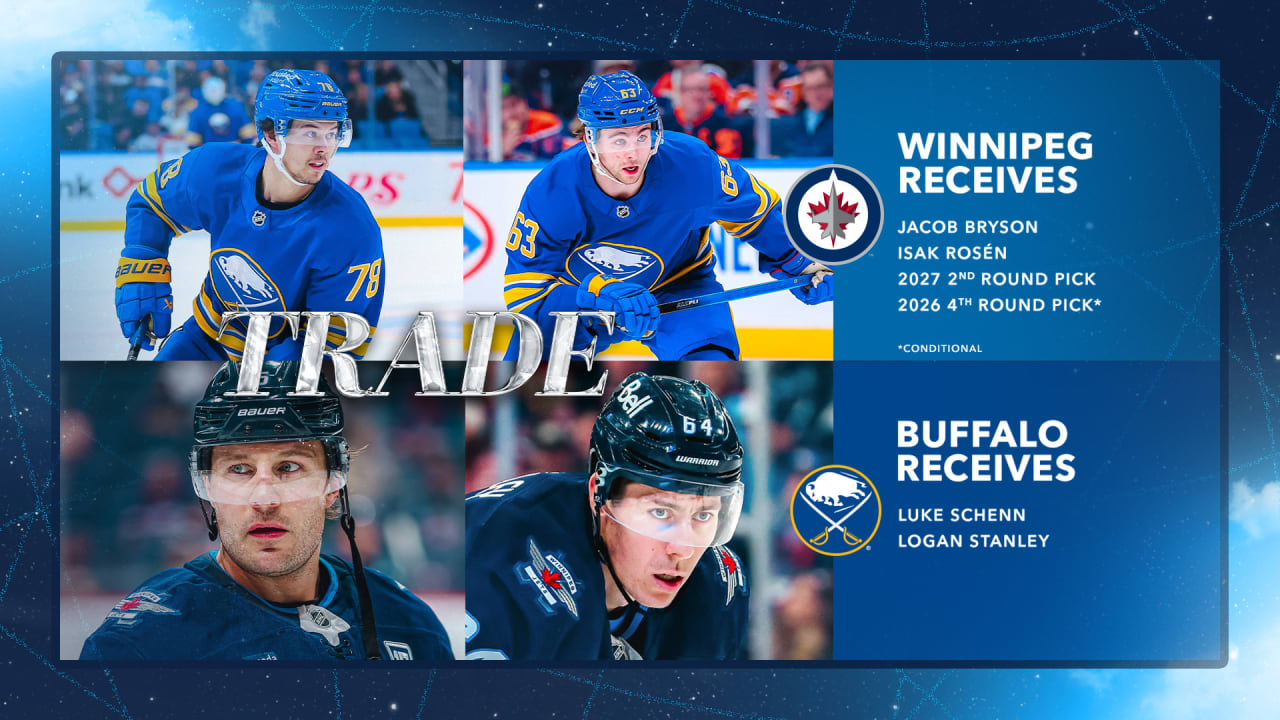 Jets acquire Jacob Bryson, Isak Rosén, a second-round pick, and a fourth-round pick from the Buffalo Sabres for Luke Schenn and Logan Stanley | Winnipeg Jets