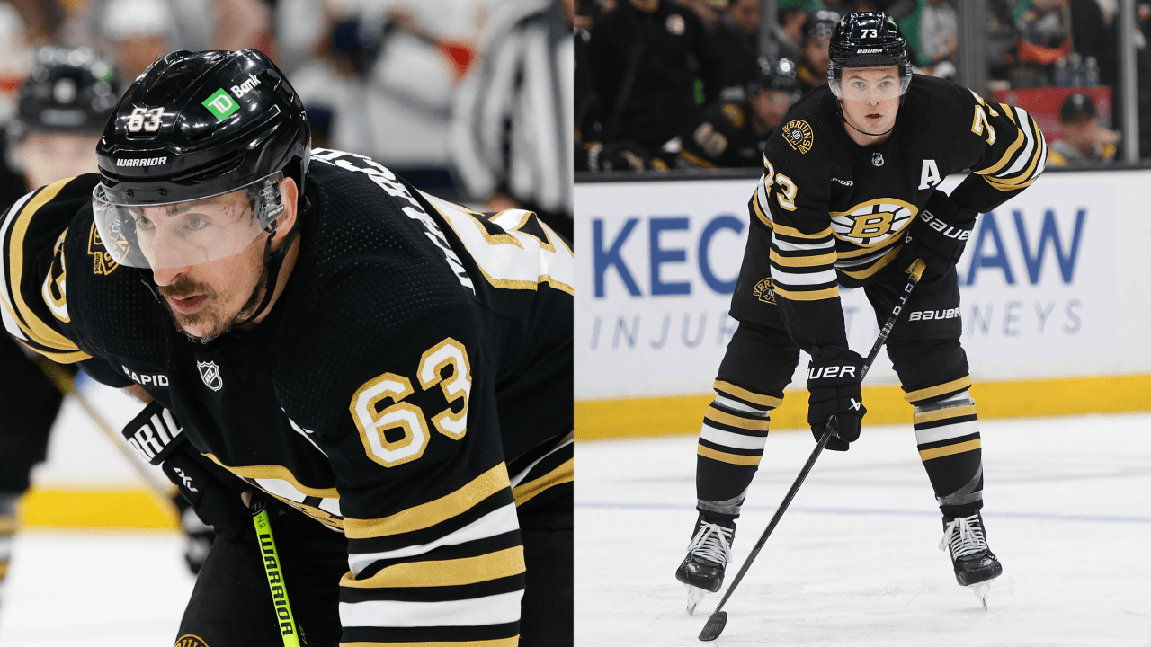 Brad Marchand (CAN) and Charlie McAvoy (USA) Selected to National