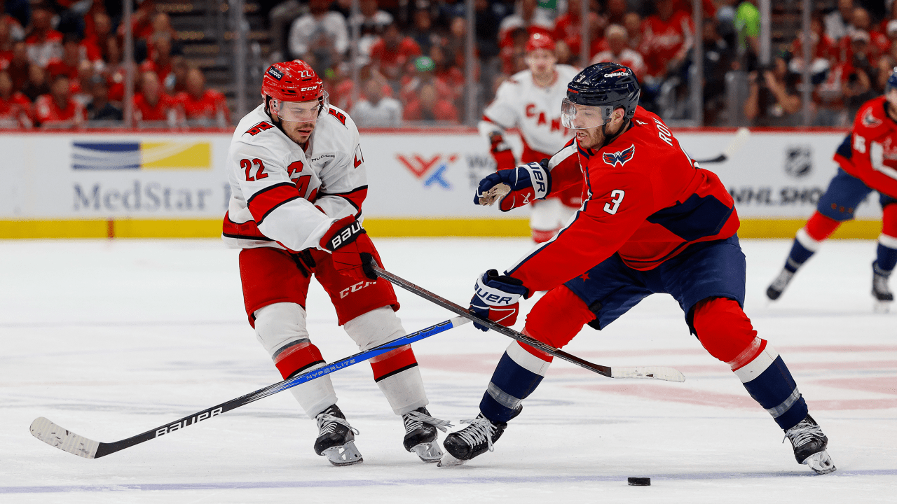 SKATE SHAVINGS -- News and Notes from Caps' Morning Skate | Washington Capitals