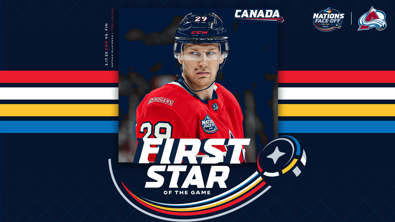 featured image thumbnail for post MacKinnon Scores Twice, Named First Star as Team Canada Defeats Team Finland 5-3