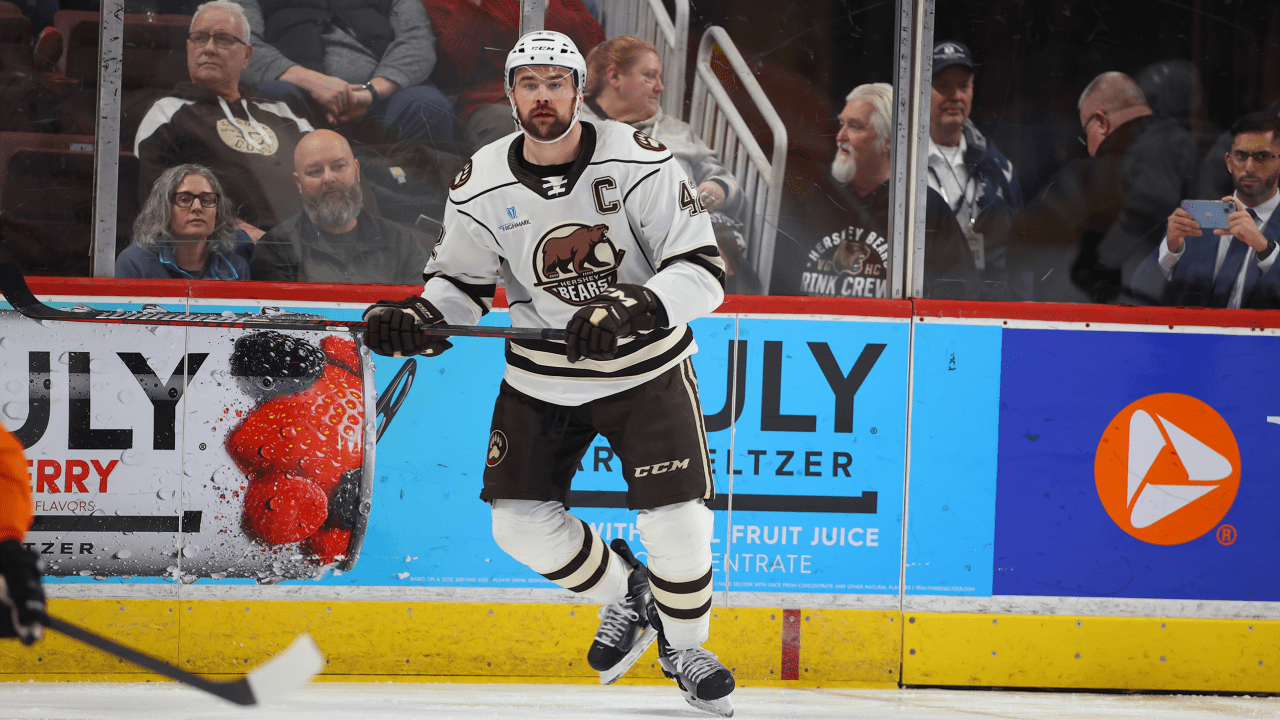 Capitals Recall Dylan Mcilrath Washington Capitals Capitals Recall Dylan Mcilrath Washington Capitals