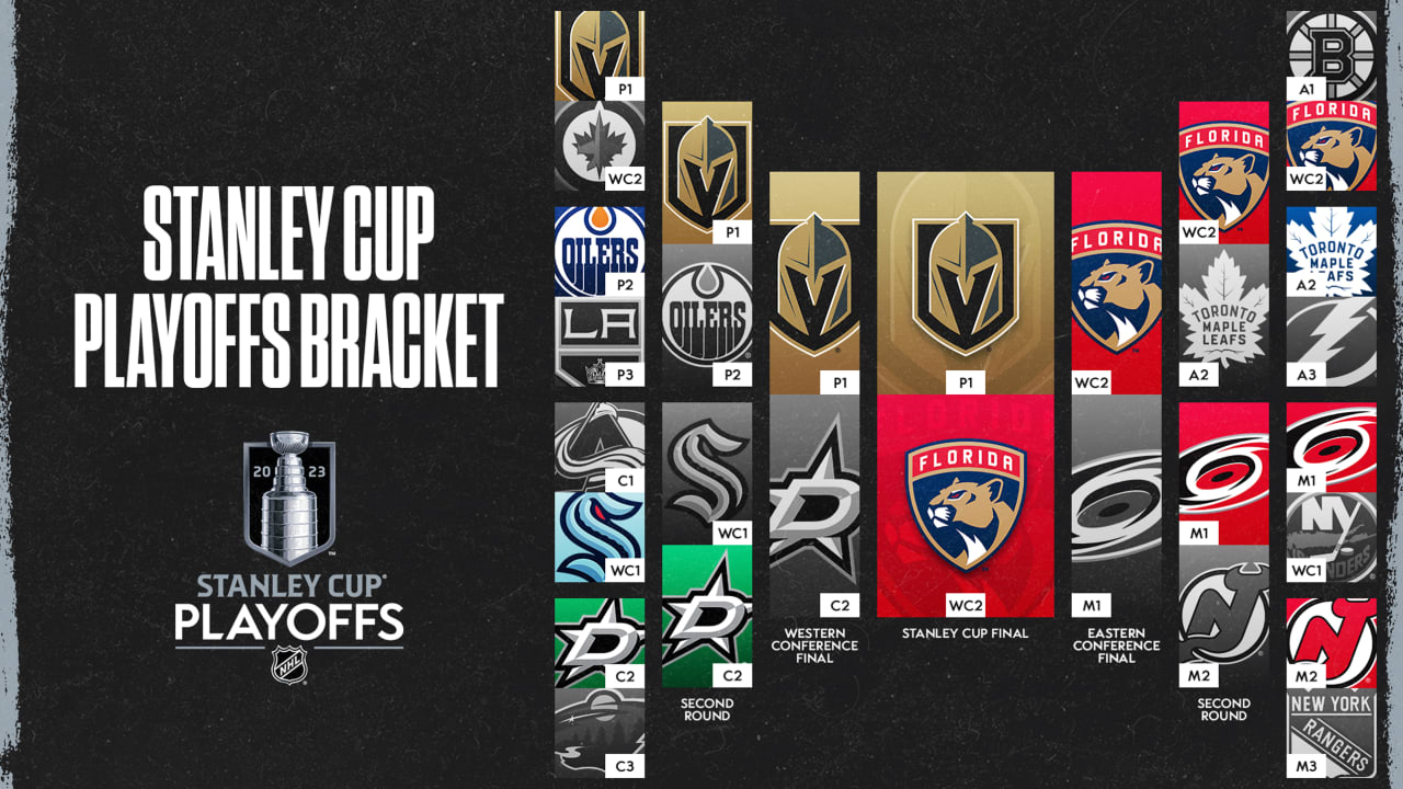 2023 Stanley Cup Final Schedule NHL
