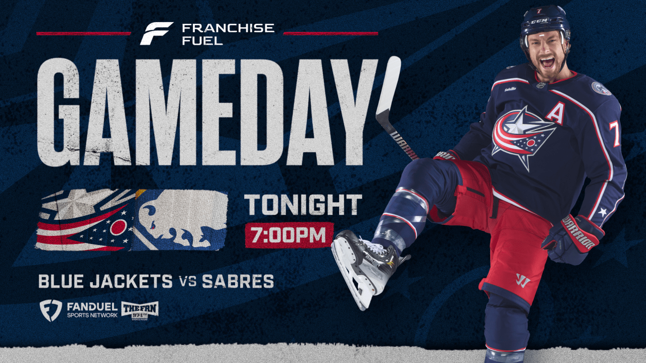 Sabres Aim to Extend Win Streak Against Blue Jackets in Key Matchup