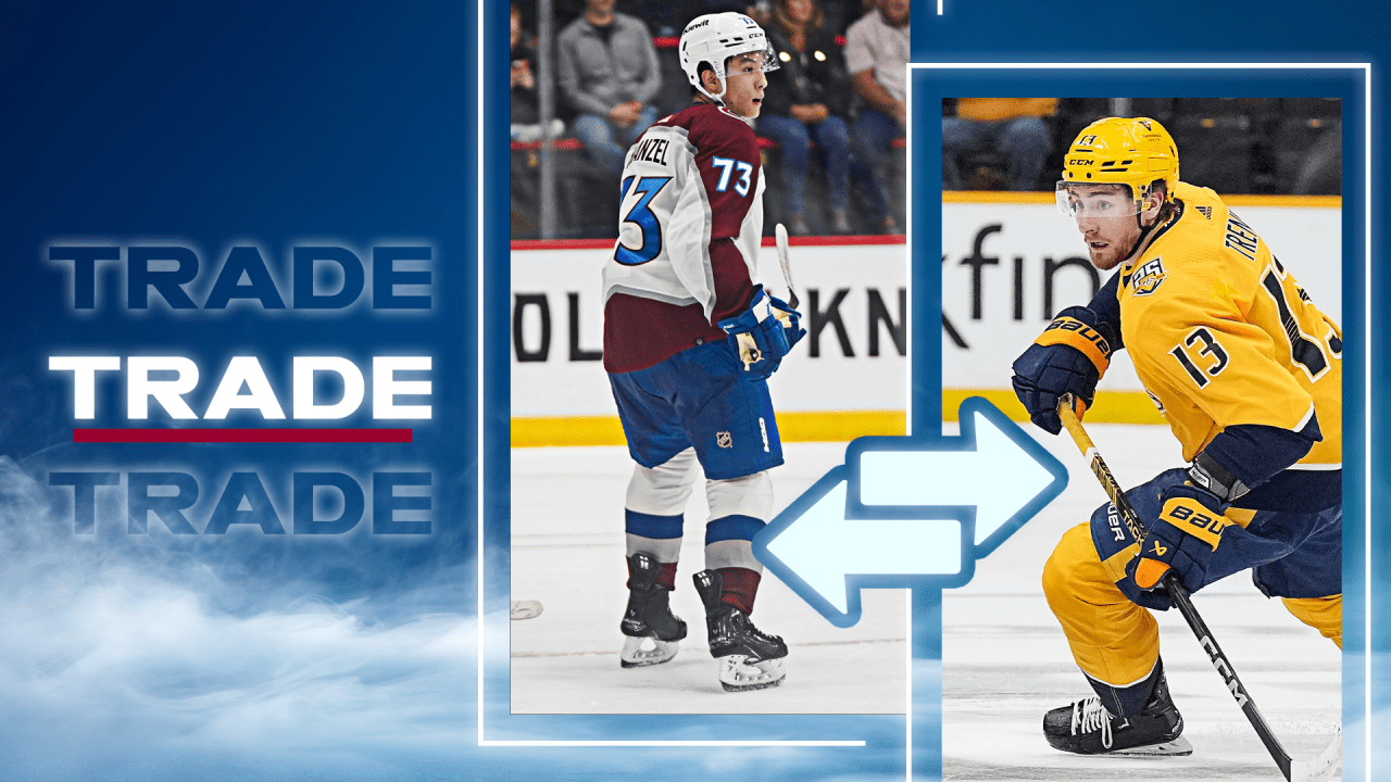 Avalanche Acquire Yakov Trenin | Colorado Avalanche