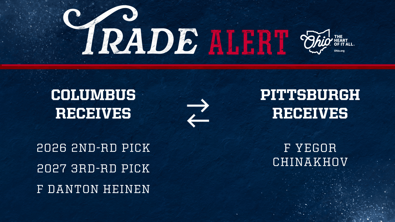 Blue Jackets receive draft picks, Danton Heinen from Pittsburgh for Yegor Chinakhov - NHL.com