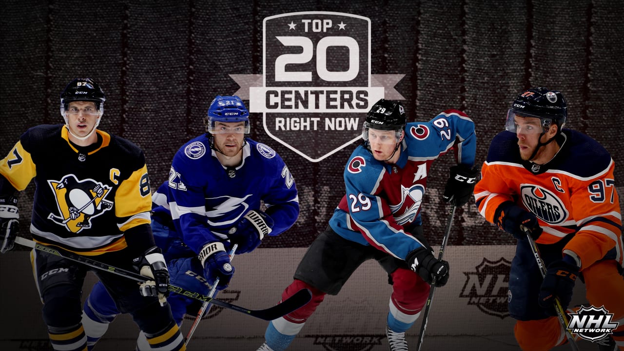 NHLTopPlayers Top 20 Centers