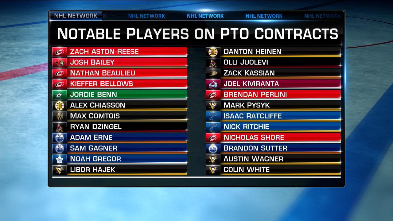 NHL Tonight PTO Contracts NHL