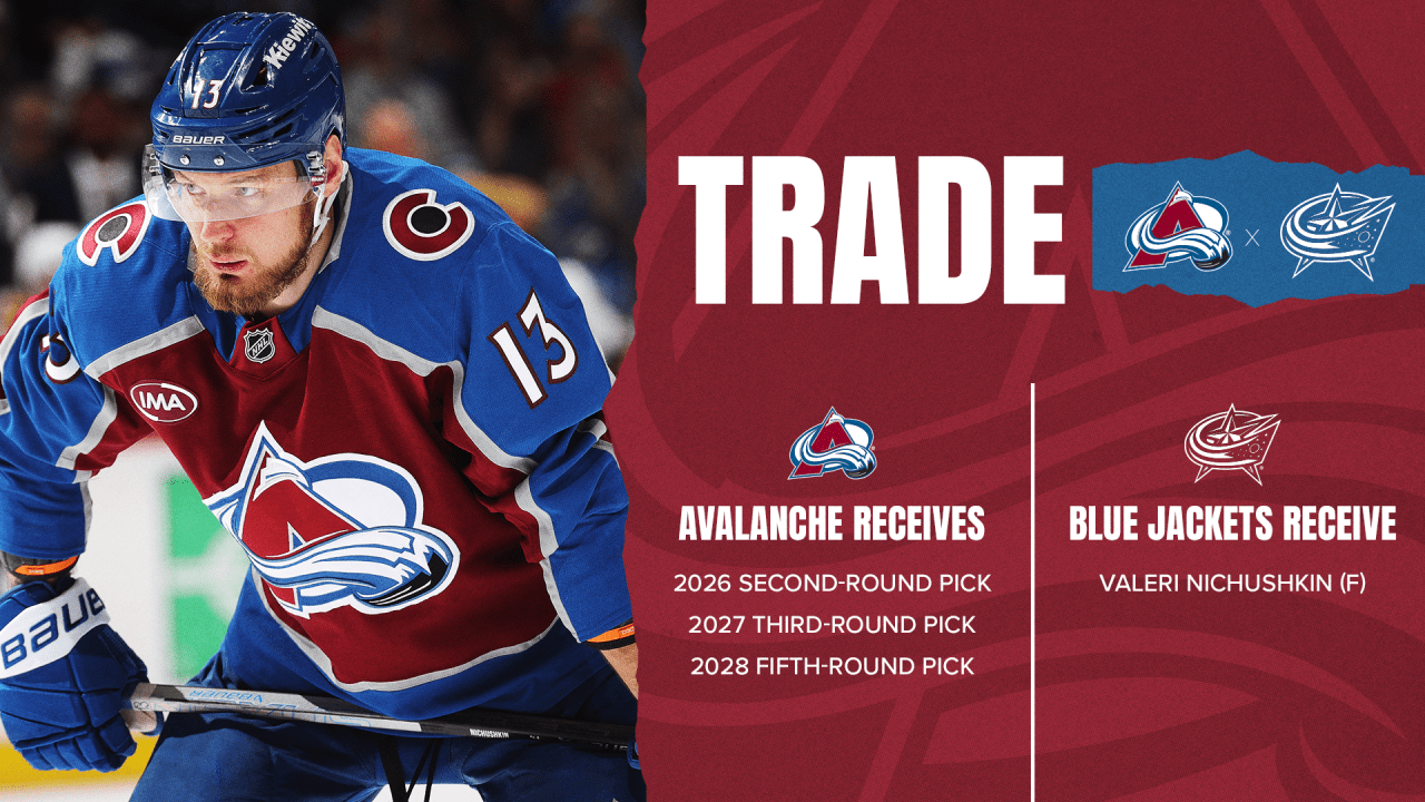 Avalanche Acquire Second, Third and Fifth-Round Picks from Columbus for Nichushkin