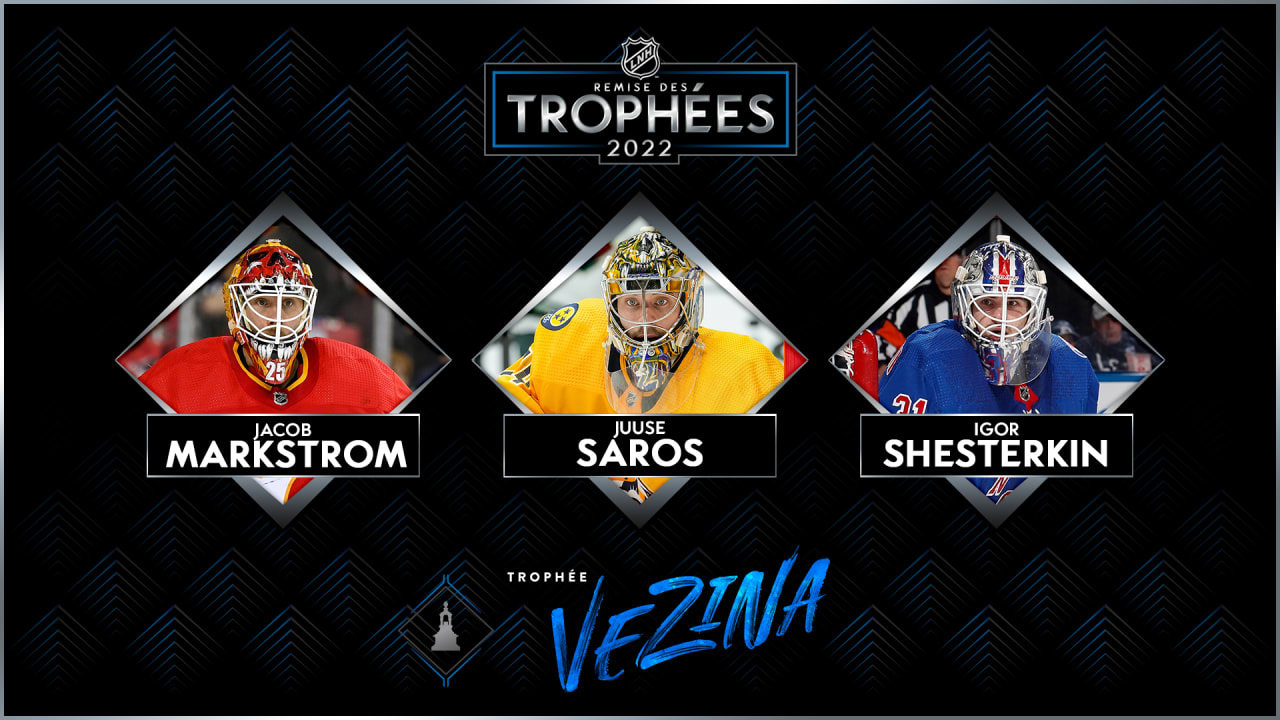 Markstrom, Saros Et Shesterkin Sont Les Finalistes Au Trophée Vézina ...