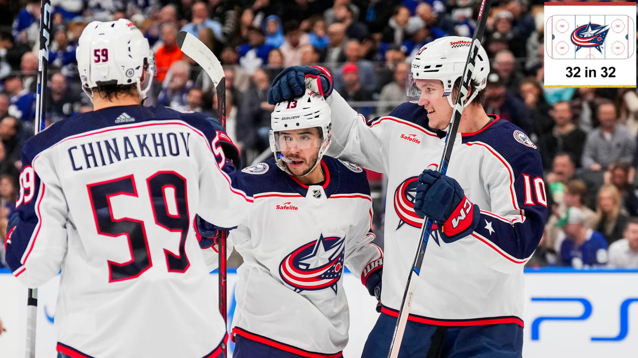 A look behind the scenes of the Columbus Blue Jackets