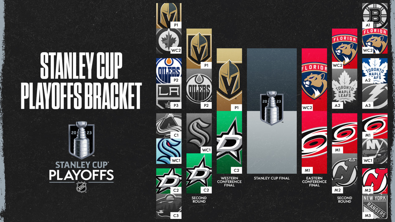 2023 Stanley Cup Playoffs conference finals schedule