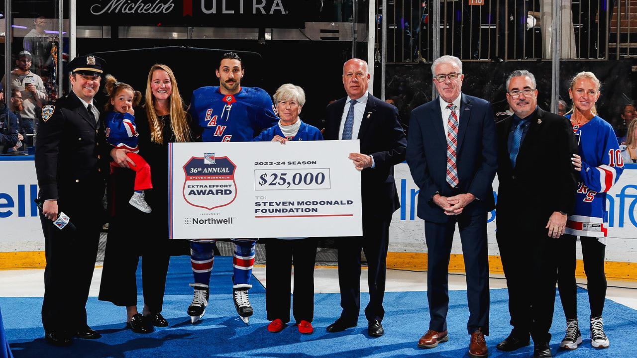 202324 Extra Effort Award New York Rangers