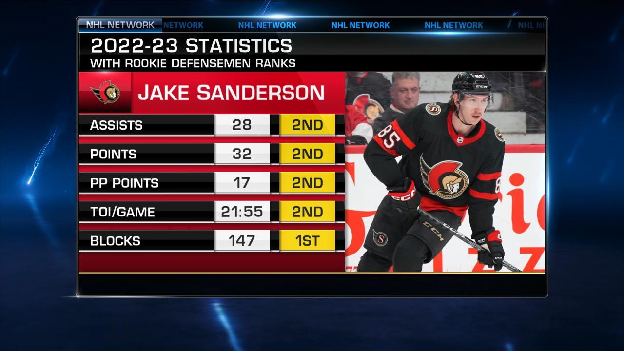 Jake Sanderson joins the Senators family, on and off the ice