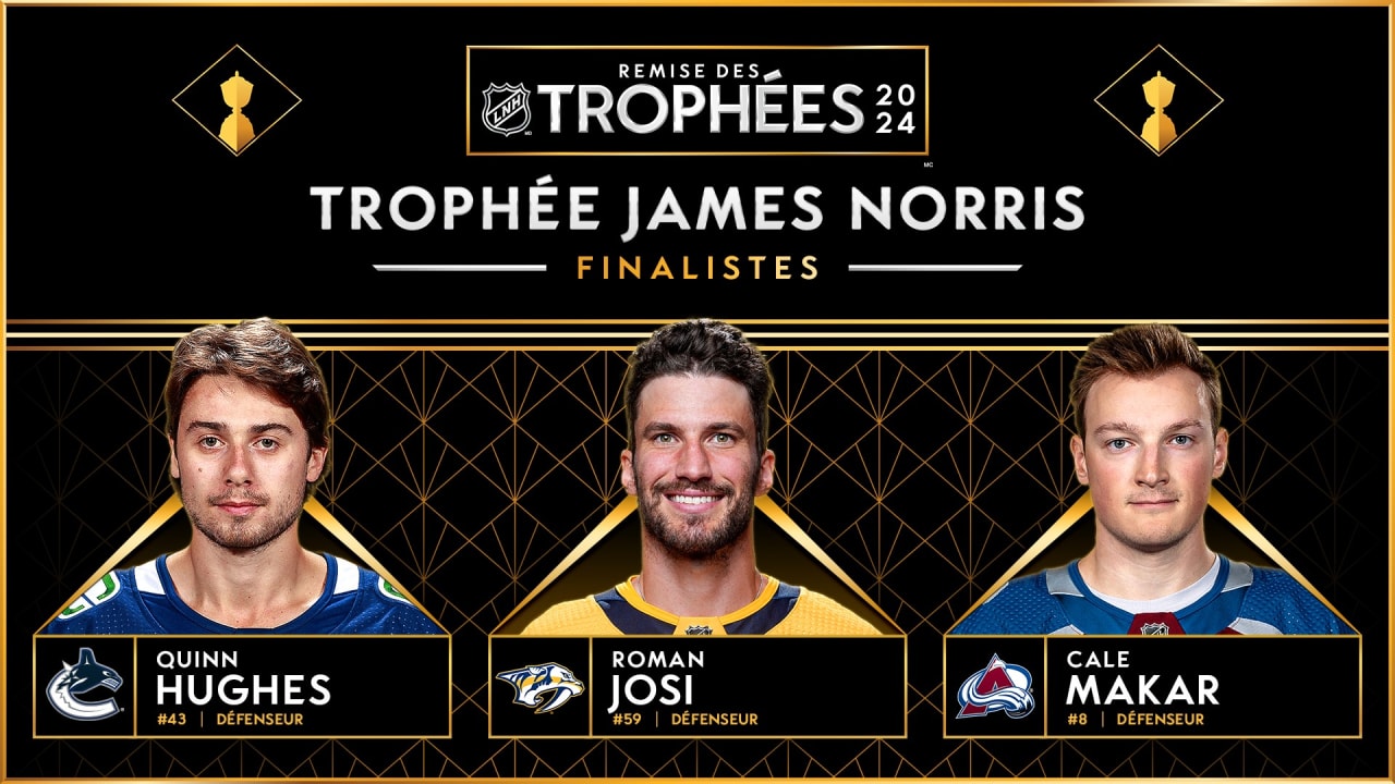 Hughes, Josi Et Makar Sont Les Finalistes Au Trophée Norris | LNH.com