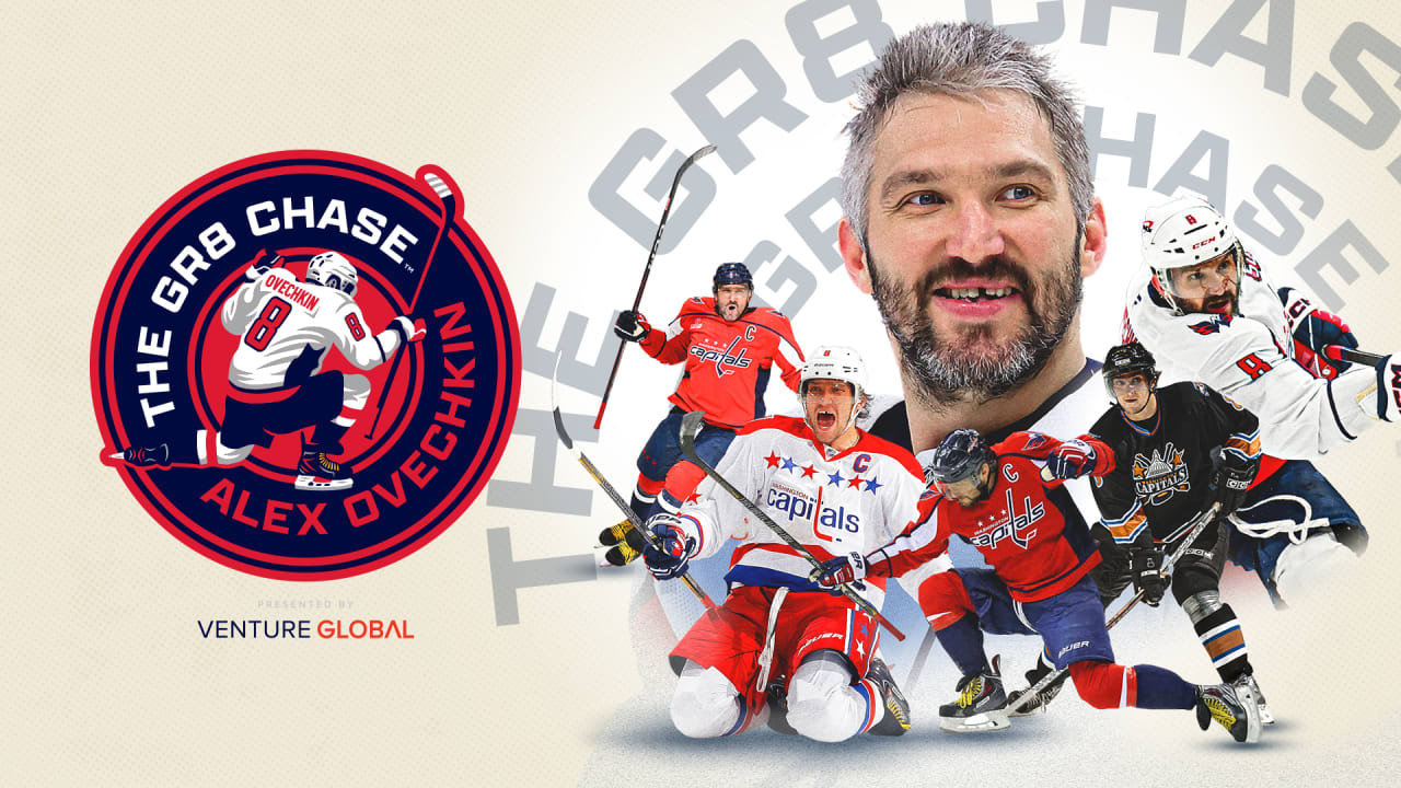 Image related to article Capitals Announce Initial Fan Initiatives Surrounding Alex Ovechkin and The Gr8 Chase Presented by Venture Global - NHL.com