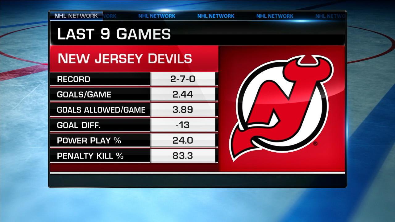 nhl-tonight-devils-conversation-nhl