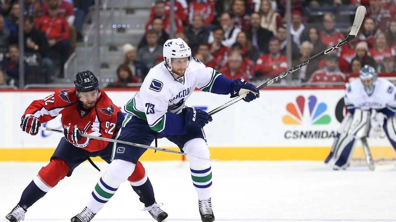 Caps Clash with Canucks on Sunday Washington Capitals
