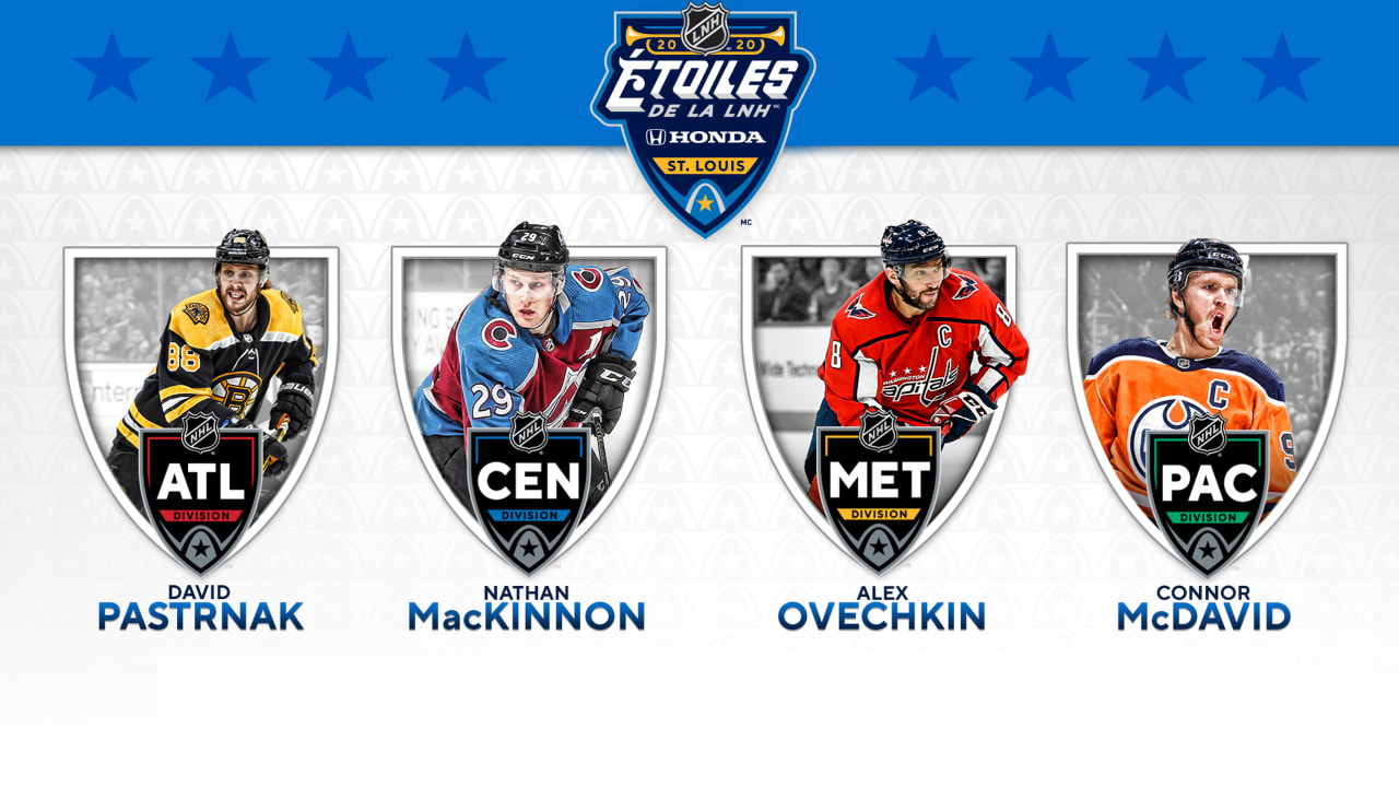 Pastrnak, MacKinnon, Ovechkin Et McDavid Capitaines Au Match Des ...