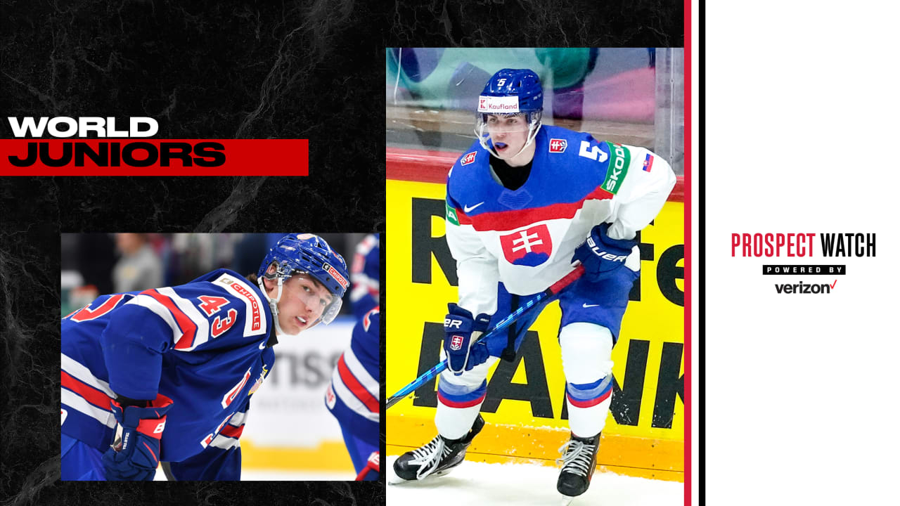 Luke Hughes and Petr Hauser Represent the Devils at the Rescheduled 2022  World Junior Championships - All About The Jersey