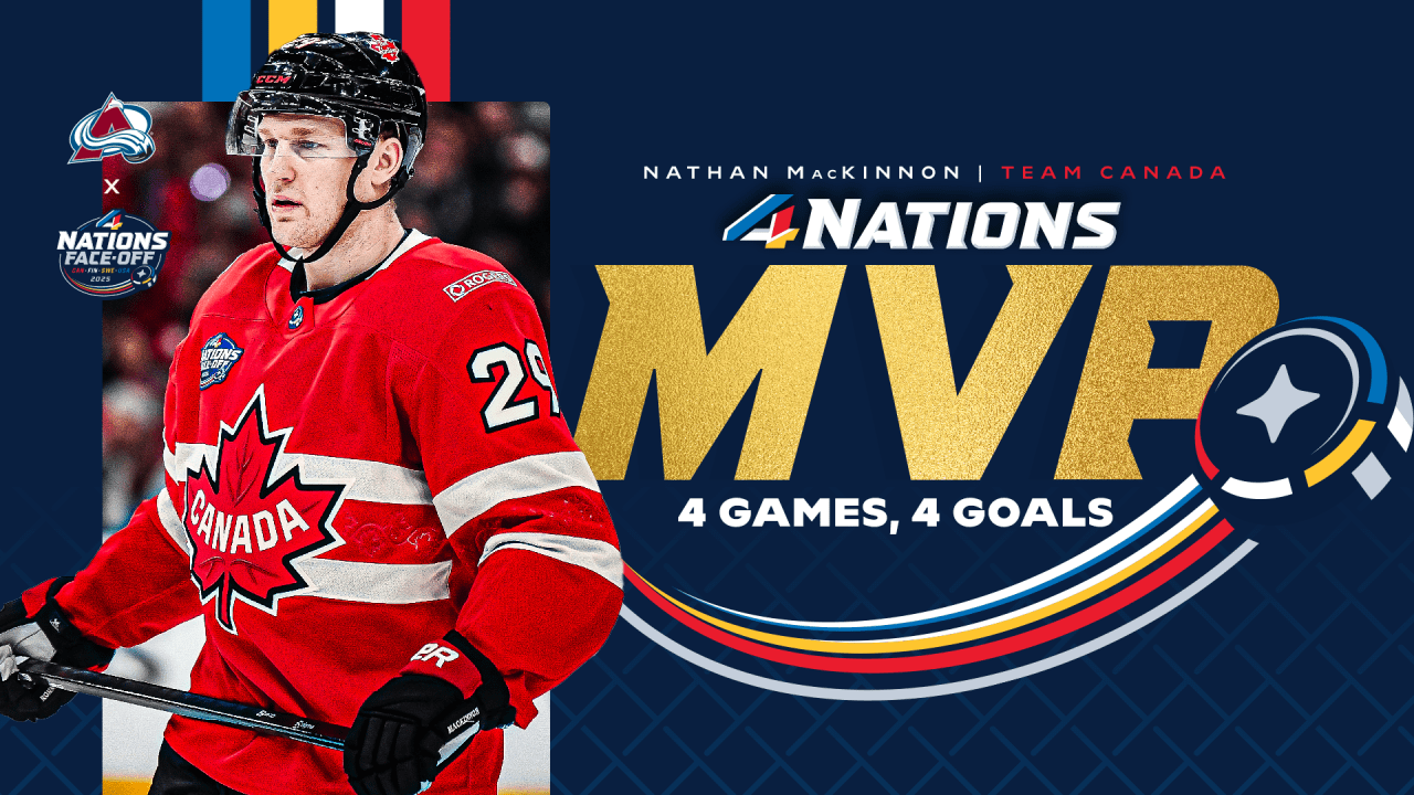 Nathan MacKinnon Takes Home 4 Nations FaceOff MVP Colorado Avalanche