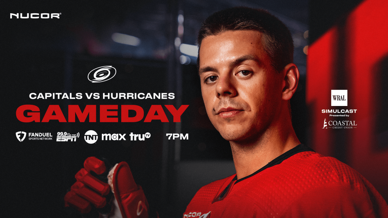 Hurricanes and Capitals Clash in High-Stakes Showdown