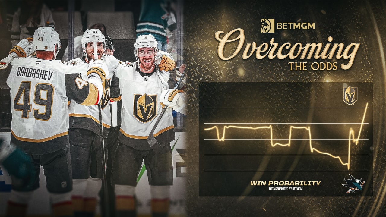 Overcoming The Odds: Puck Luck Helps Golden Knights to Late Comeback Win in San Jose