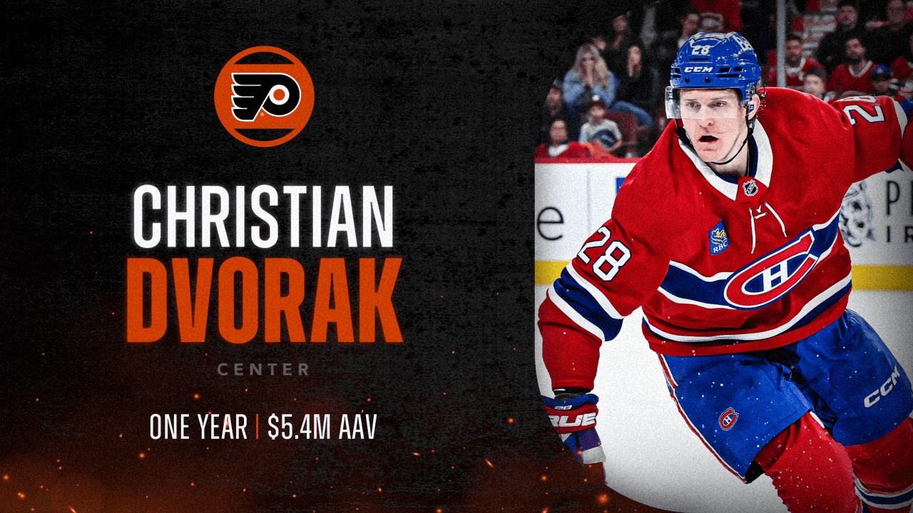 Flyers Agree to Terms With Center Christian Dvorak  | Philadelphia Flyers