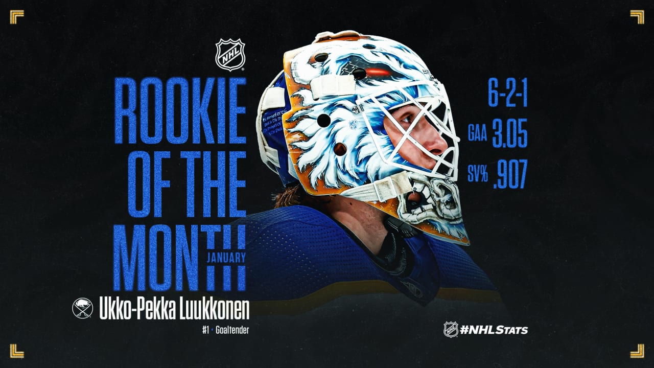 Luukkonen of Sabres named NHL Rookie of the Month for January | NHL.com