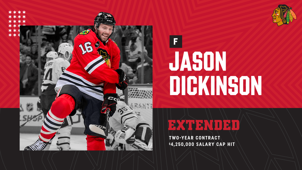 RELEASE: Dickinson Signs Two-Year Contract Extension | Chicago Blackhawks