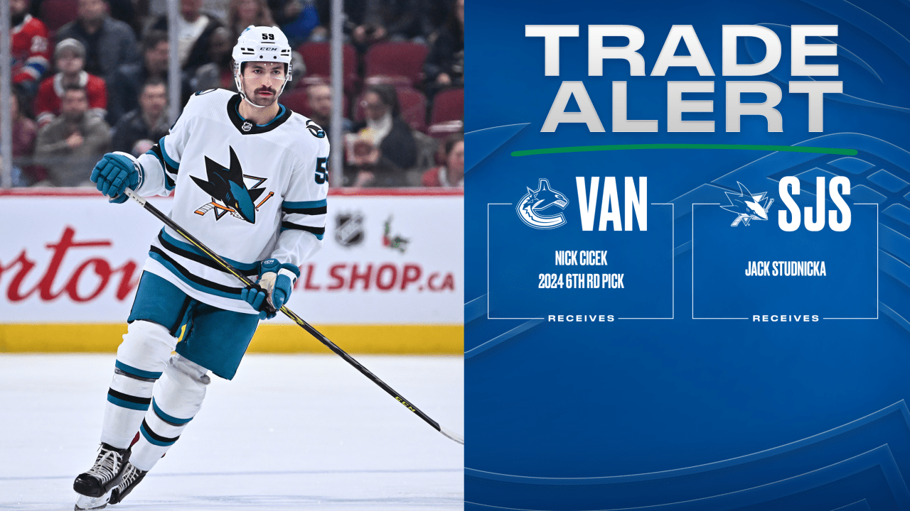 Canucks Acquire Cicek and 6th Round Pick in 2024 from San Jose in