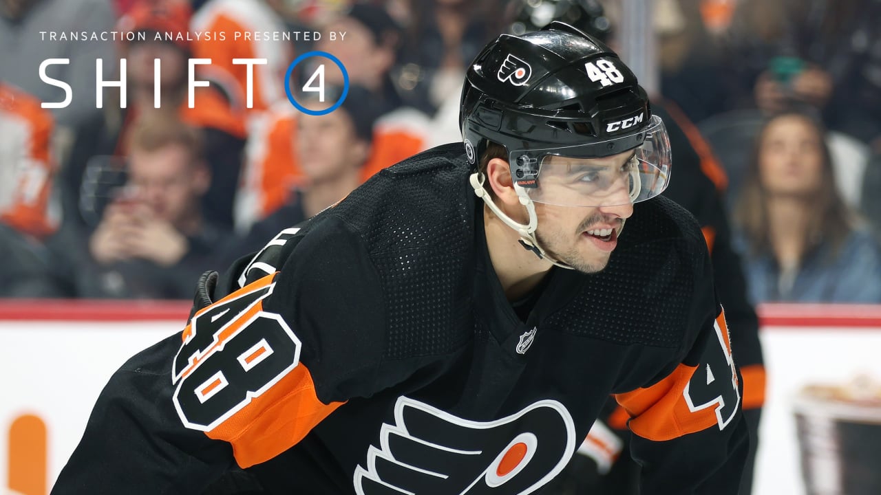 2022 Flyers Offseason: Line Combinations - sportstalkphilly - News