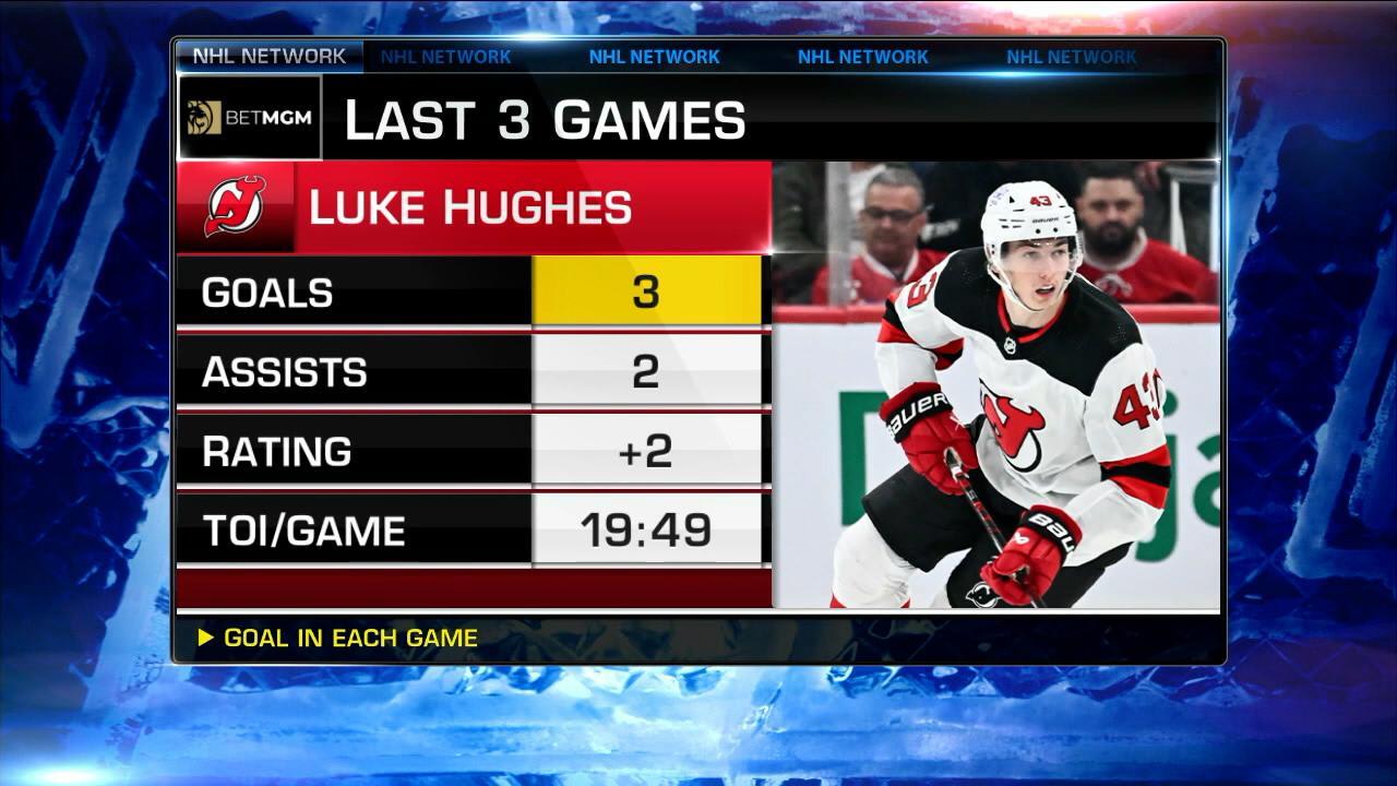 BetMGM Checking Lines