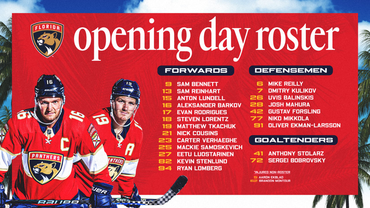 Florida Panthers Announce 202324 Opening Day Roster Florida Panthers