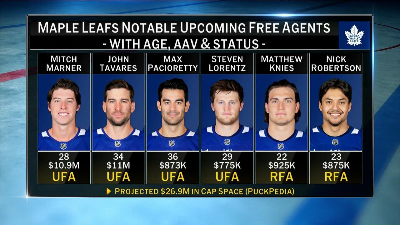 www.nhl.com