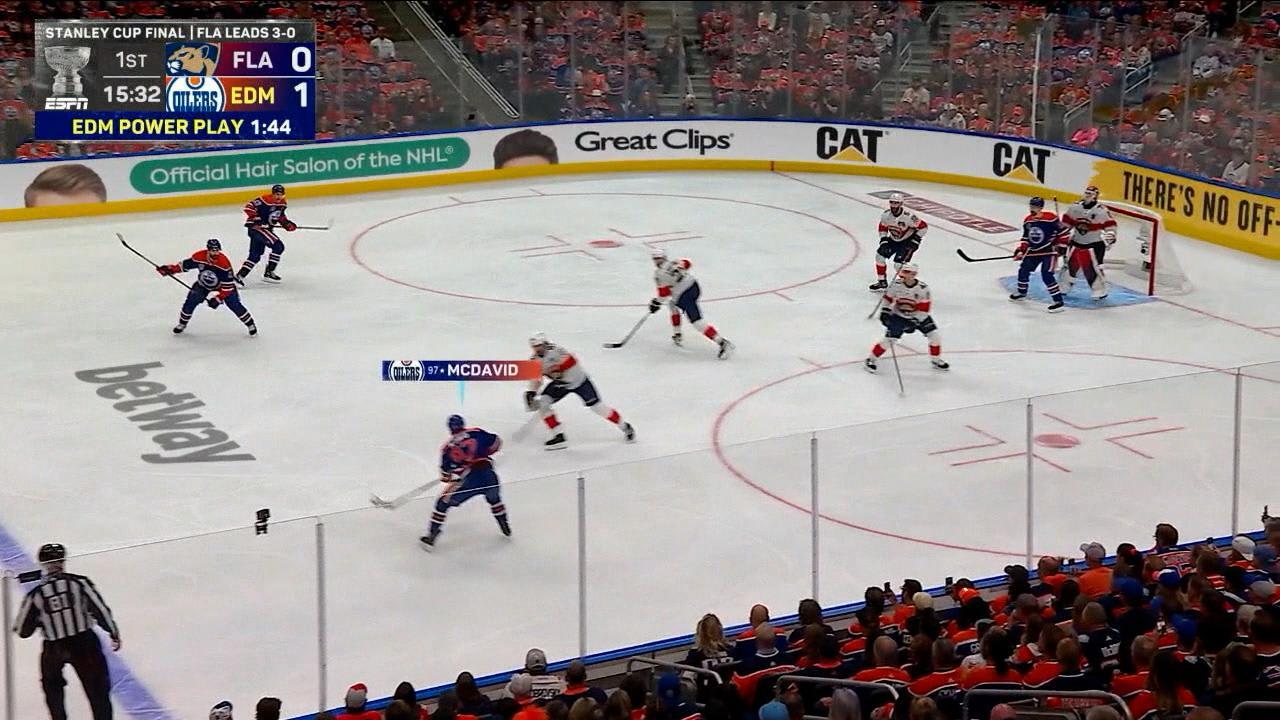 Importance of Penalty Kills