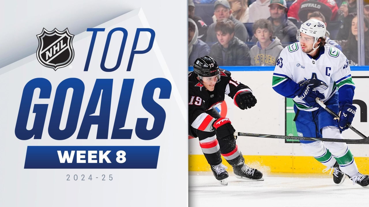 Top Goals from Week 8 of the 202425 NHL Season