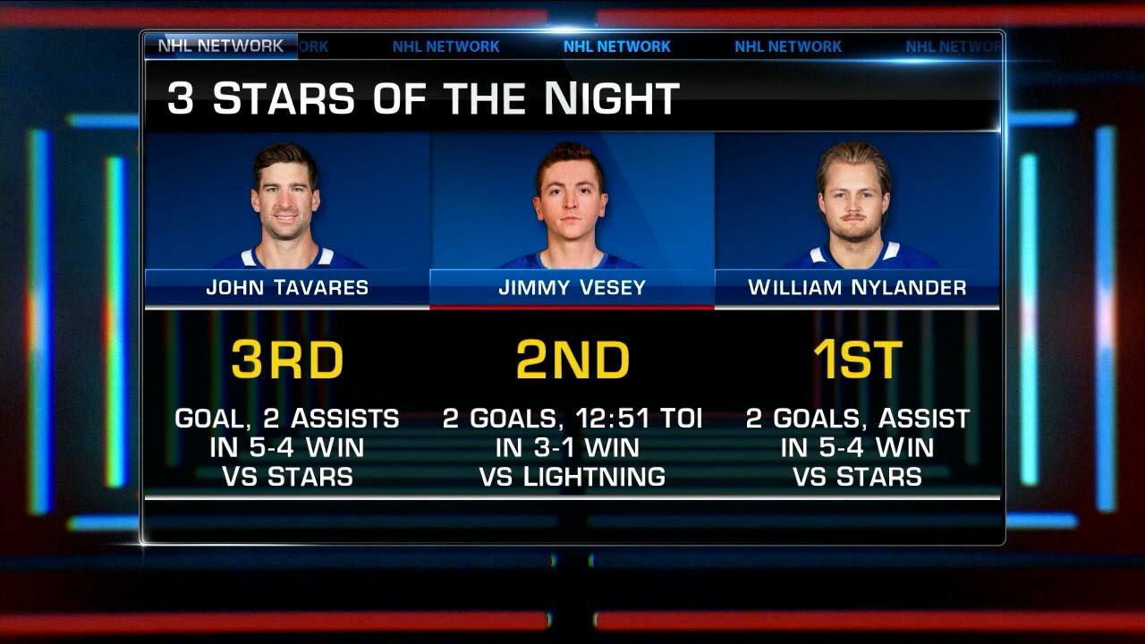 Three Stars of the Night | NHL.com