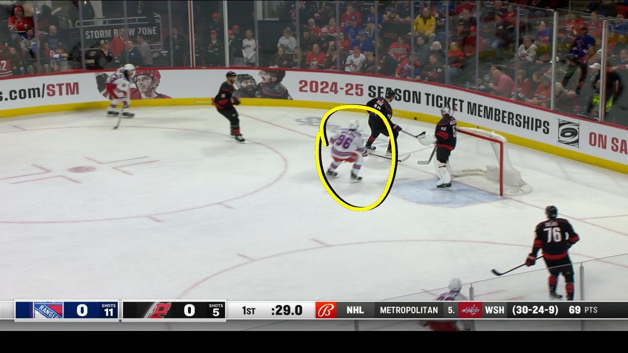 Rangers Canes Goal Breakdown