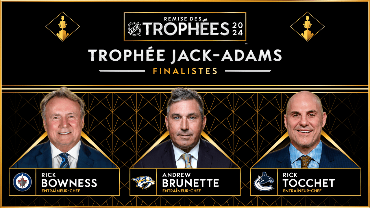 Bowness, Brunette Et Tocchet Sont Les Finalistes Au Trophée Jack-Adams ...