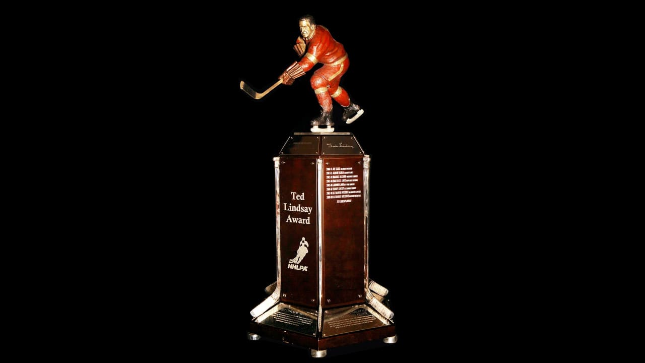 NHL Ted Lindsay Award Winners | NHL.com