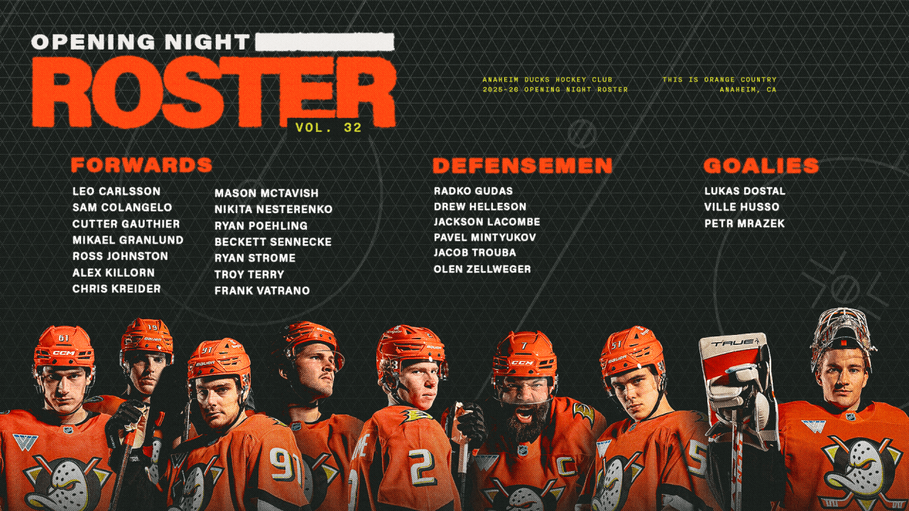 Ducks Announce 2025-26 Season-Opening Roster