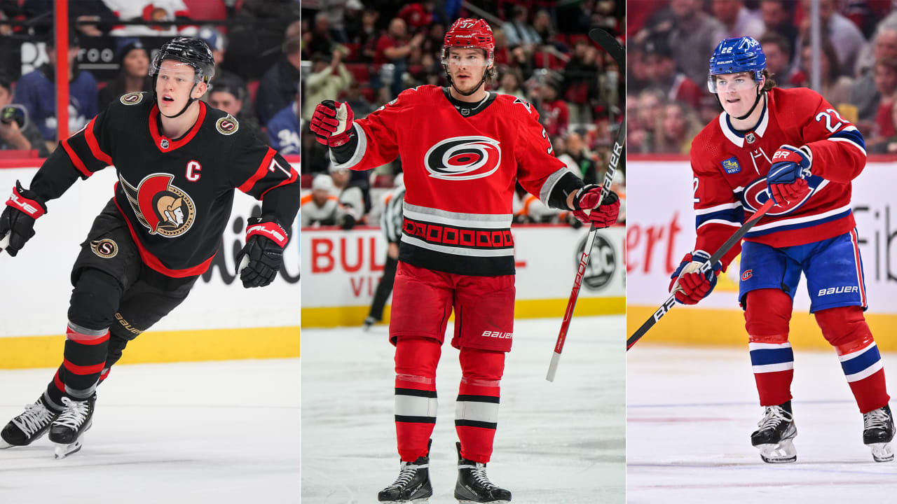 2022-23 Fantasy Hockey Rankings - Fantasy Six Pack