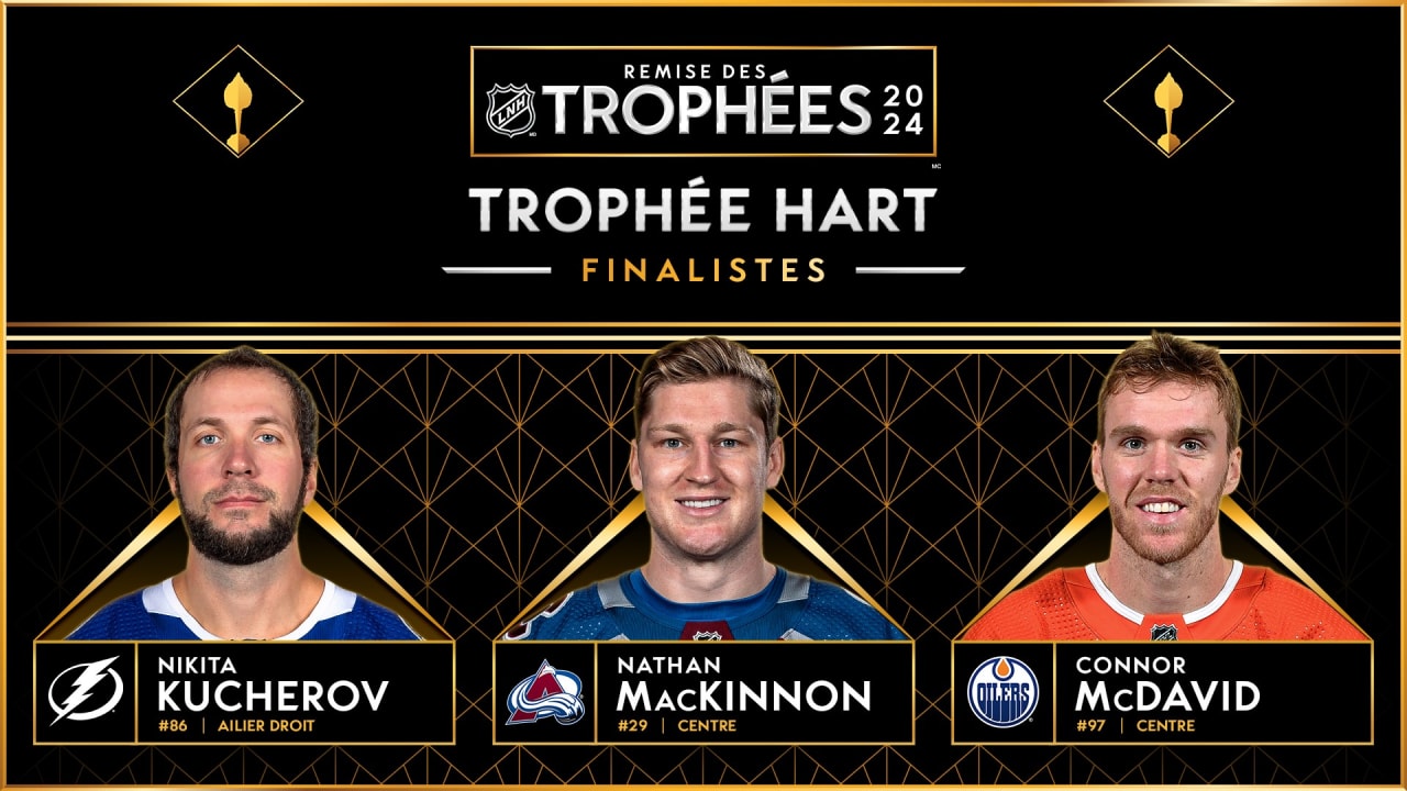 Kucherov, MacKinnon Et McDavid Finalistes Au Trophée Hart | LNH.com