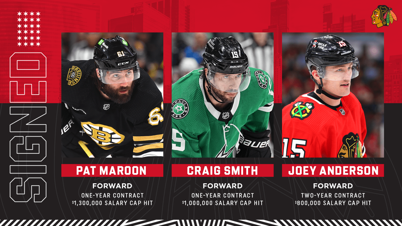 RELEASE: Blackhawks Sign Maroon, Smith and Anderson | Chicago Blackhawks