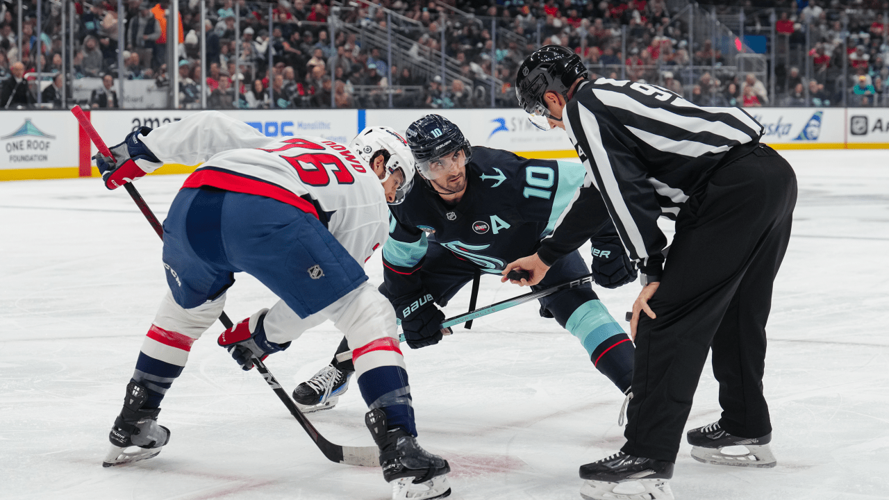 SKATE SHAVINGS -- News and Notes from Caps Morning Skate | Washington Capitals