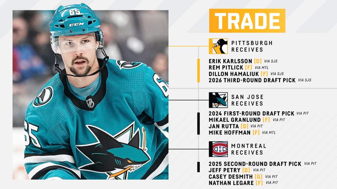 The Pittsburgh Penguins have acquired D Erik Karlsson from the San Jose  Sharks.
