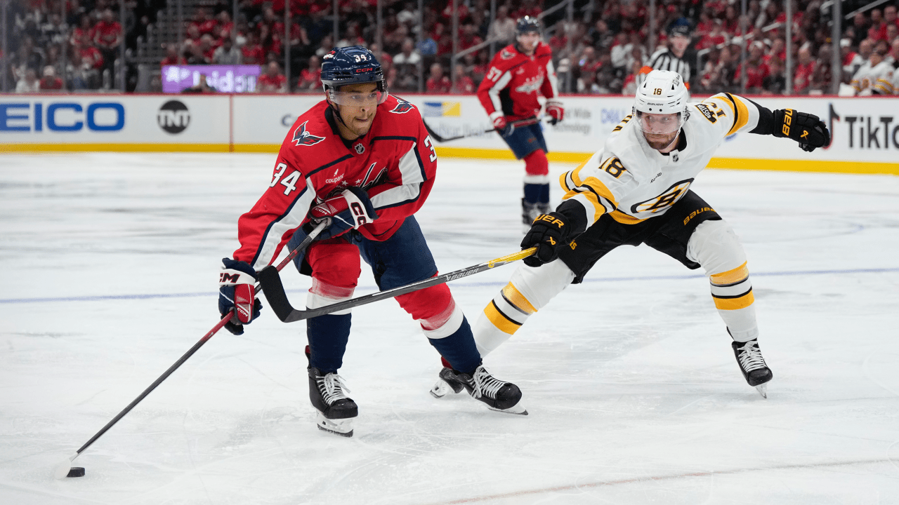 SKATE SHAVINGS -- News and Notes from Caps Morning Skate | Washington Capitals