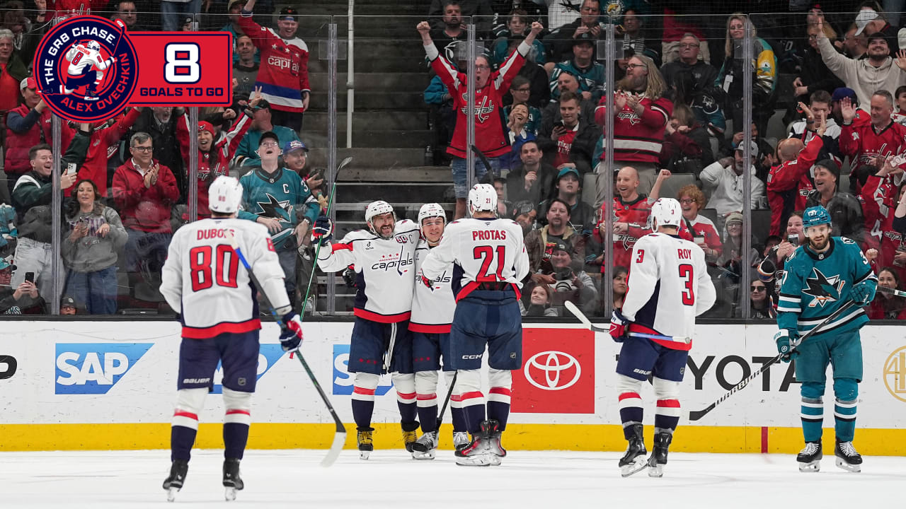 Ovechkin scores No. 887, Capitals defeat Sharks | NHL.com